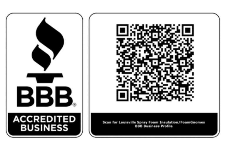 BBB Accredited Business